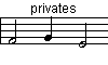 privates